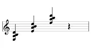 Sheet music of E 7sus4 in three octaves